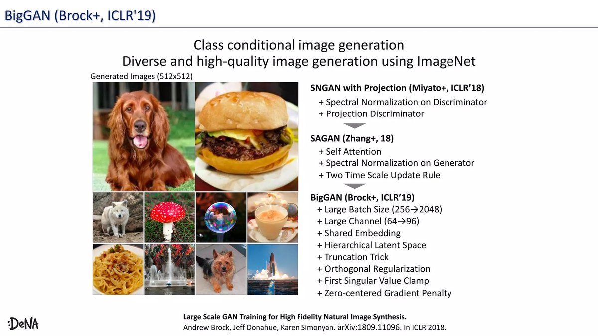 Beginners Guide to AI Anime Image Generation Made Easy
